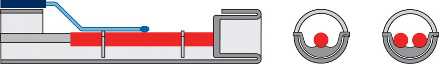 Measurement systms
