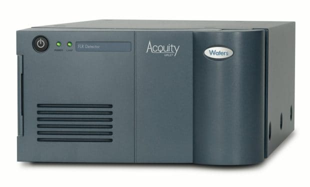ACQUITY UPLC and ACQUITY Premier FLR Detectors