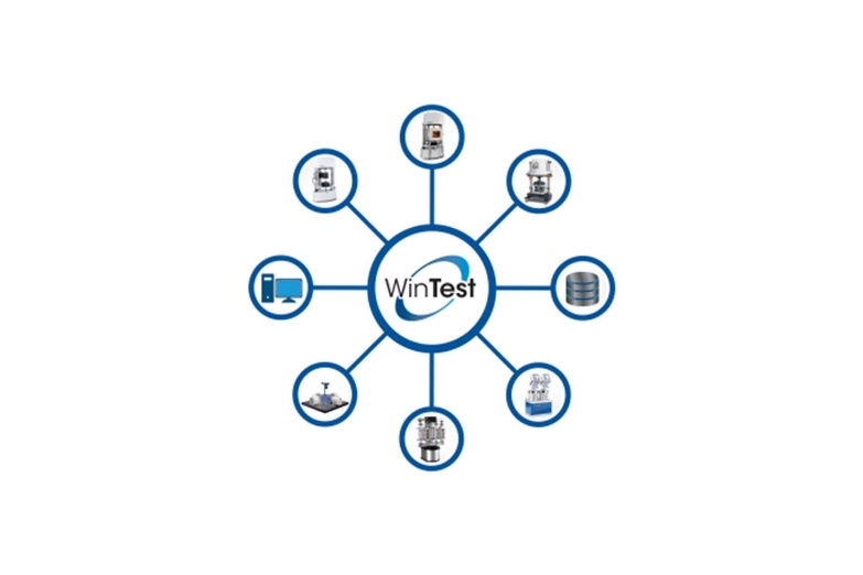 WinTest Software