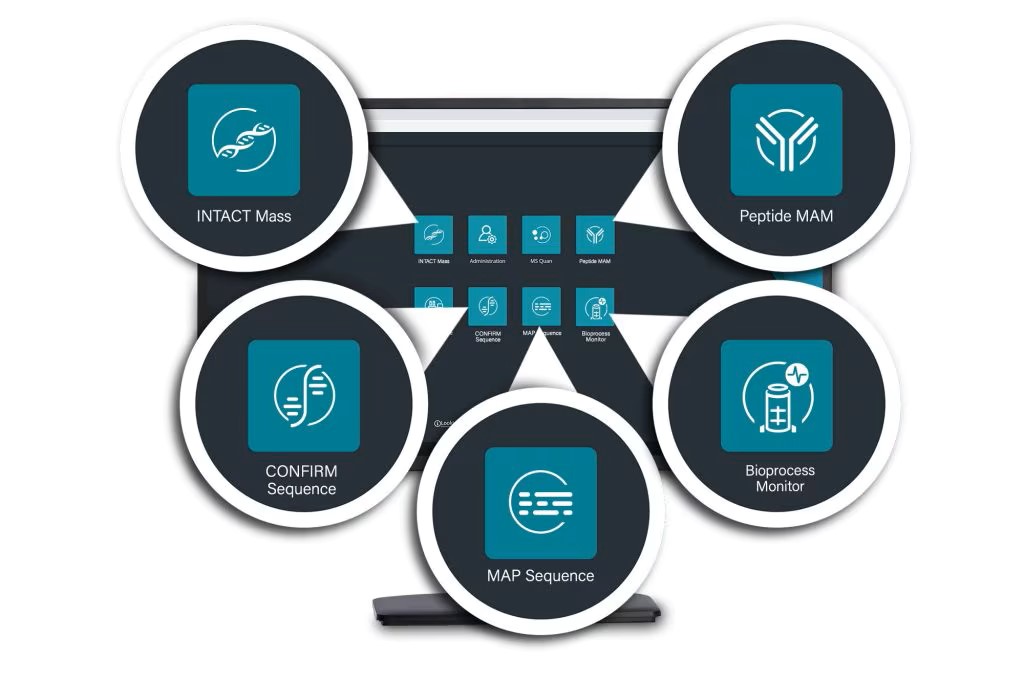 waters_connect for biopharmaceuticals | Biopharma Analysis Software | Waters