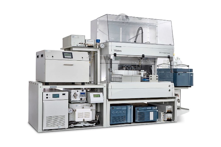 Preparative SFC Systems