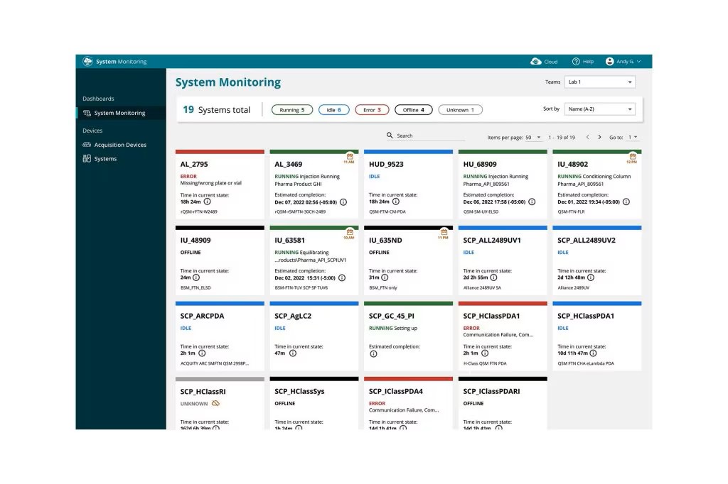 waters_connect System Monitoring | Real-time Lab Management | Waters